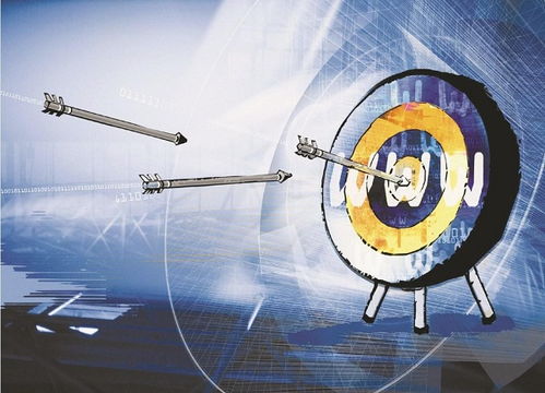 房地產經紀四大網絡營銷方法解析